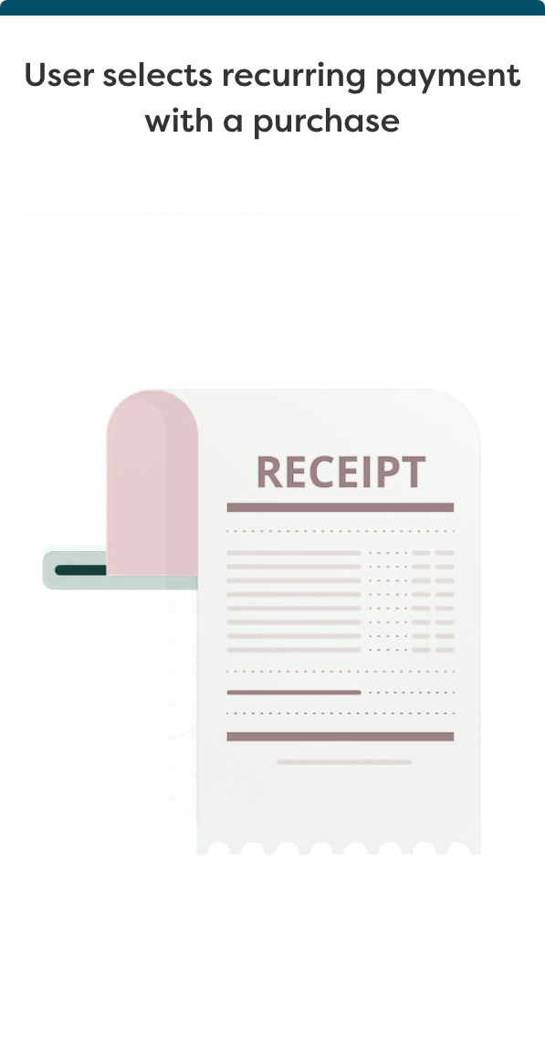 Users select recurring payments with a purchase